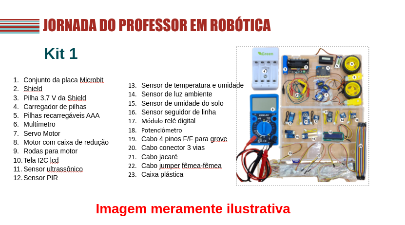 Kit 1 de Robótica